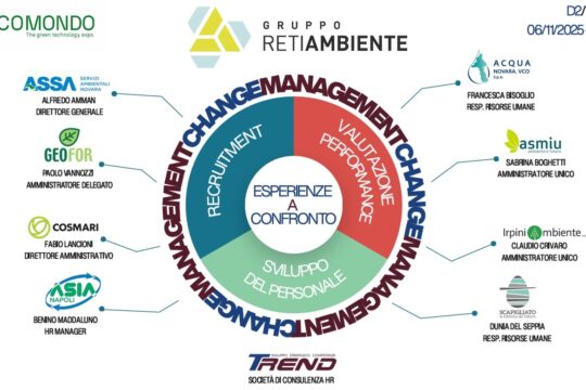 Approfondimenti allo stand di Retiambiente
