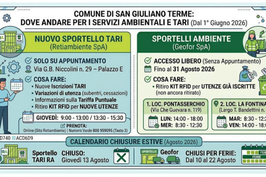 Comune di SAN GIULIANO TERME: Retiambiente assume la gestione diretta della Tari per l’avvio della Tariffa Puntuale